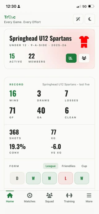 Trac quick start — from sign-up to your first live match