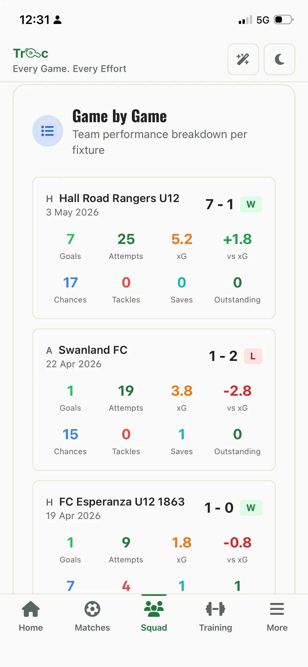Grassroots Football Tournament Mode: Record the Day, Protect the Season