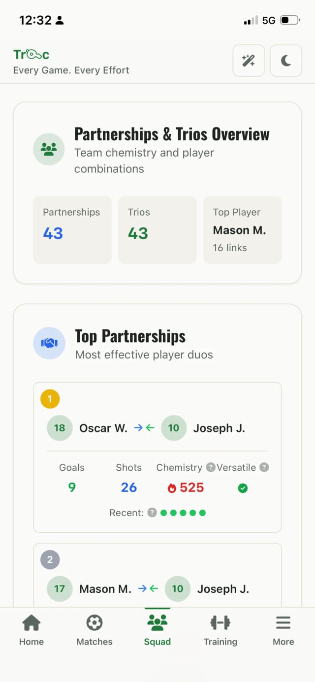 Squad partnerships analytics on a phone