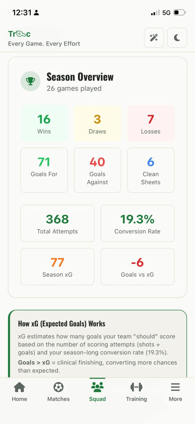 Season overview screen showing wrap-up summary on a phone