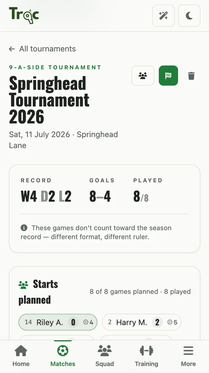Grassroots Football Tournament Mode: Record the Day, Protect the Season