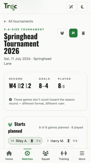 Grassroots Football Tournament Mode: Record the Day, Protect the Season