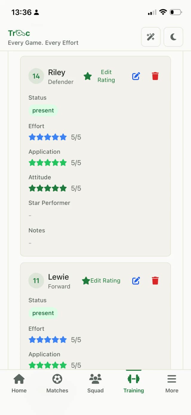 Top trainers leaderboard on a phone